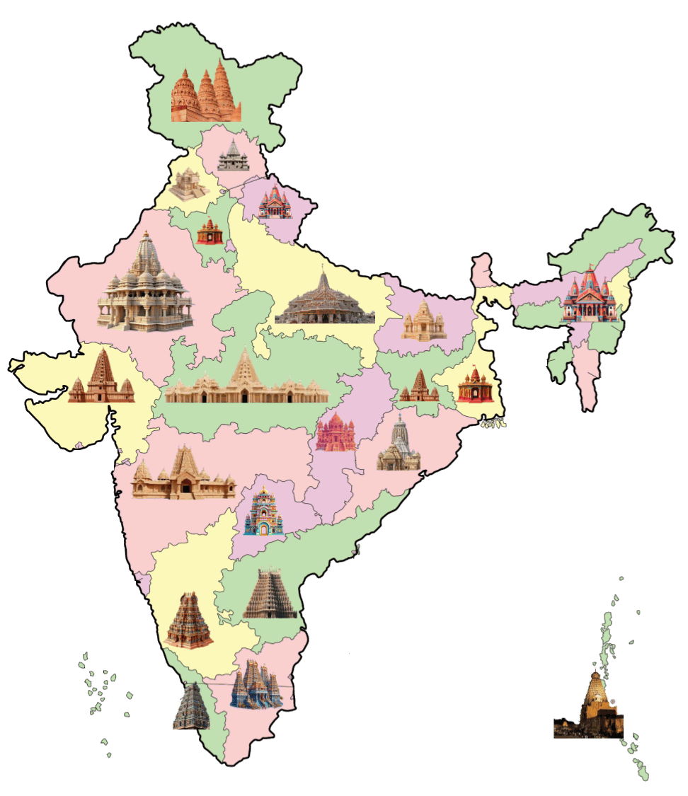 Temples across India